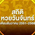 หวยออกช่องไหน